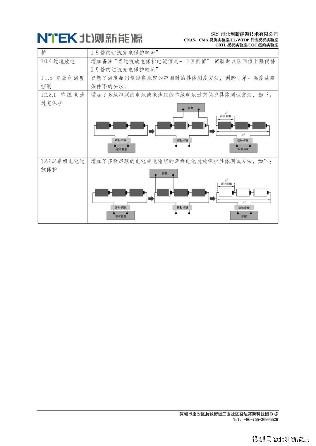 便携式锂电池强标GB 31241-2022与旧版尺度差别