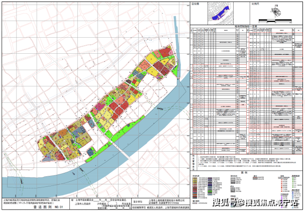 2023年1月,《上海市杨浦区滨江南段地区控制性详细规划平凉,定海社区