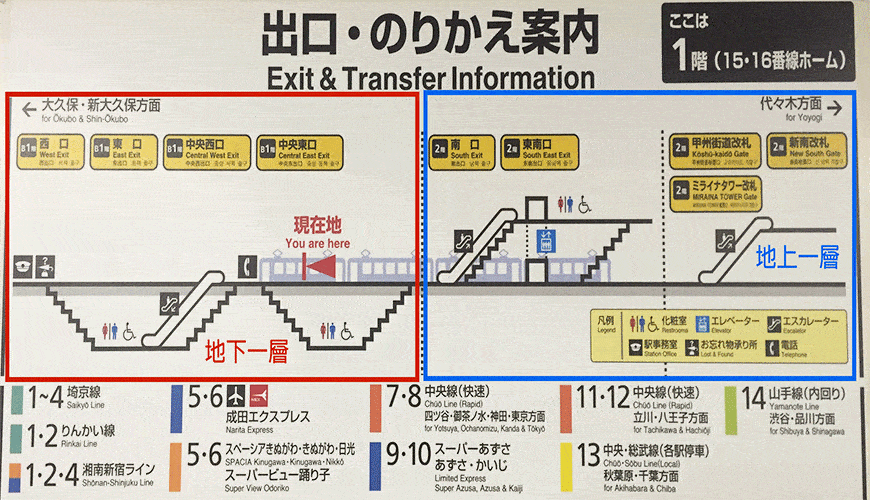 完全解构日本JR新宿车站!防走失、不迷路全攻略_出口_月台_中央