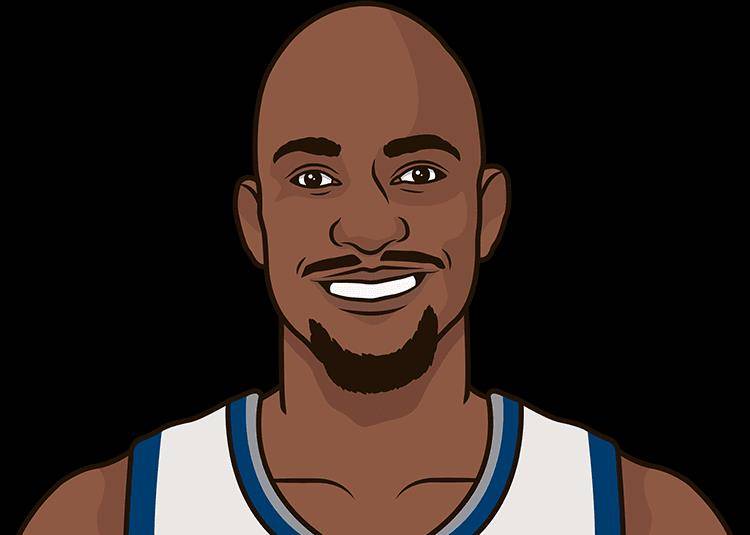 数说nba1995届新秀:全能大前的一届,加内特开启高中生序幕_篮板