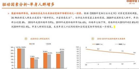 宠物行业研究报告：从美日经验看我国宠物行业发展