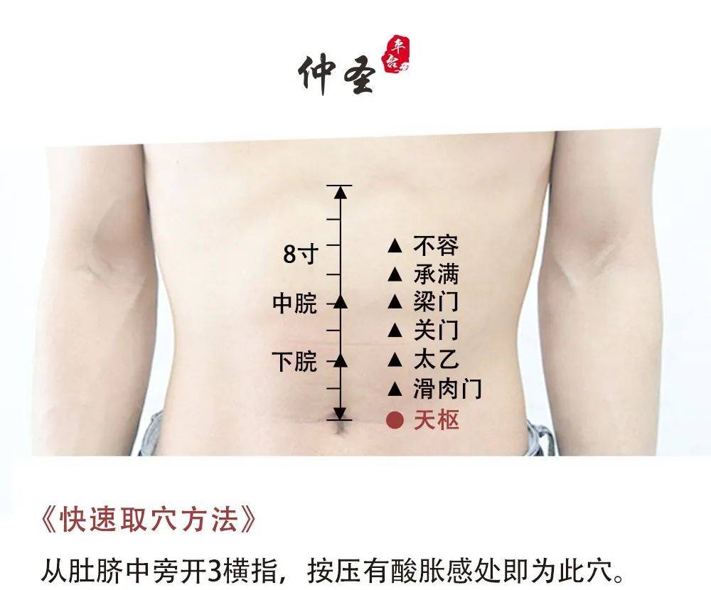 肉 穴