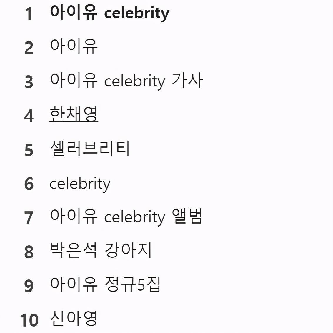 celebrity歌词图片