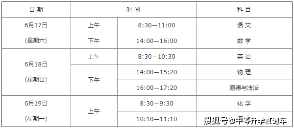 居然可以这样（天津中考时间2023具体时间）天津中考时间2023具体时间表 第2张