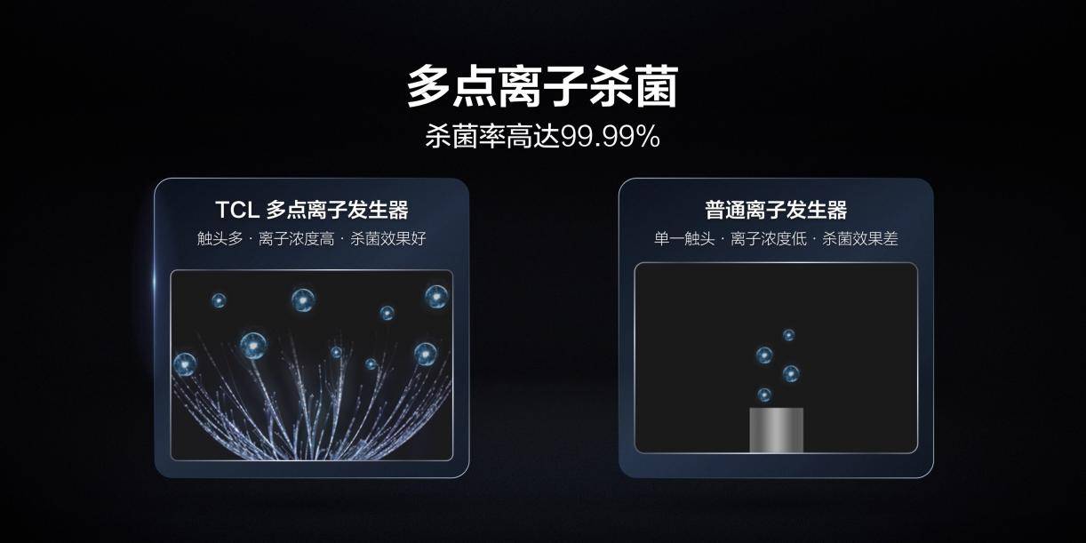 一体式美学家居新范式!TCL最具质价比超薄零嵌系列冰箱T9-家电圈官网