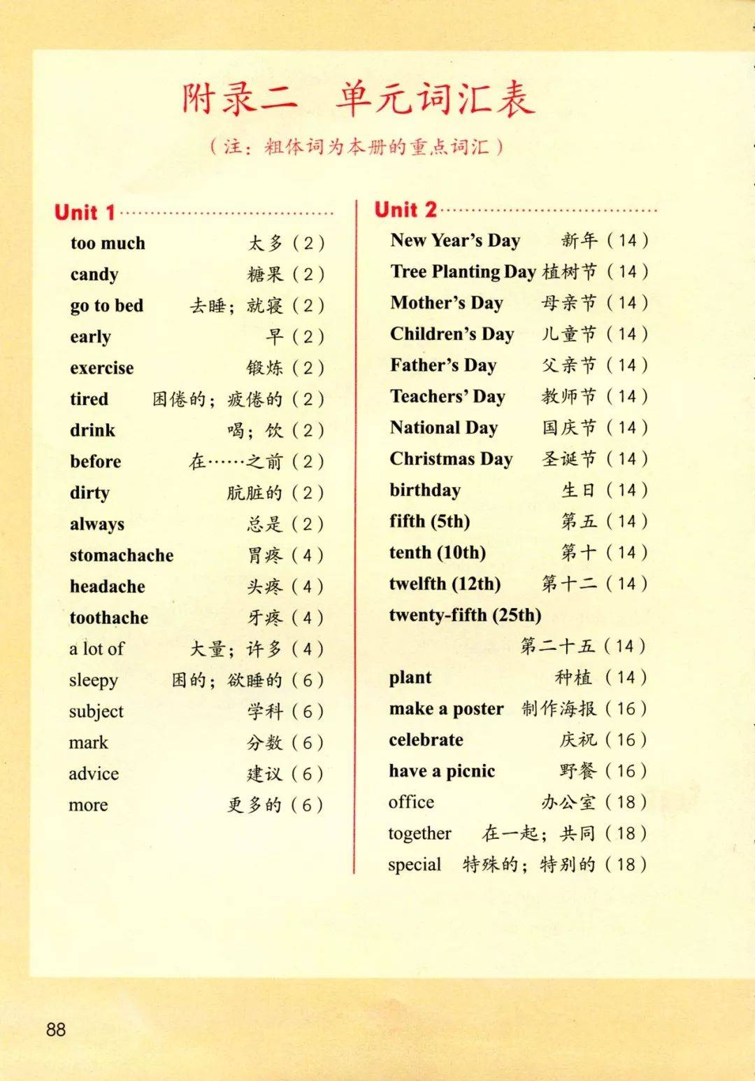 小学英语五年级下册电子课本(人教sl版-一年级新起点)五下英语电子书