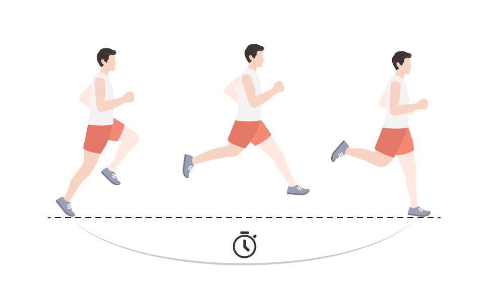 相同步频下,腾空时间越长,步幅越大,跑步效率越高,优秀跑者的腾空时间