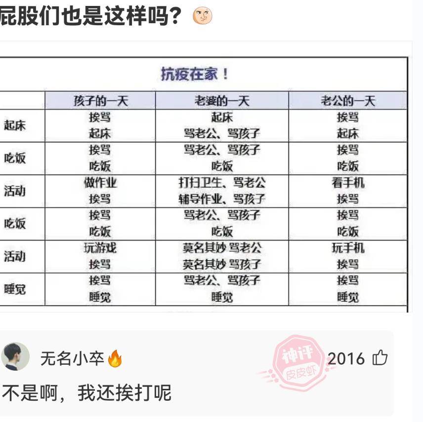 神回复：有什么话其实是骂人，但听起来出格像夸人