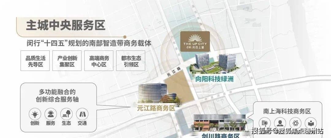 上海闵行保利光合上城简介 附图文解析!专题报道!_手机搜狐网