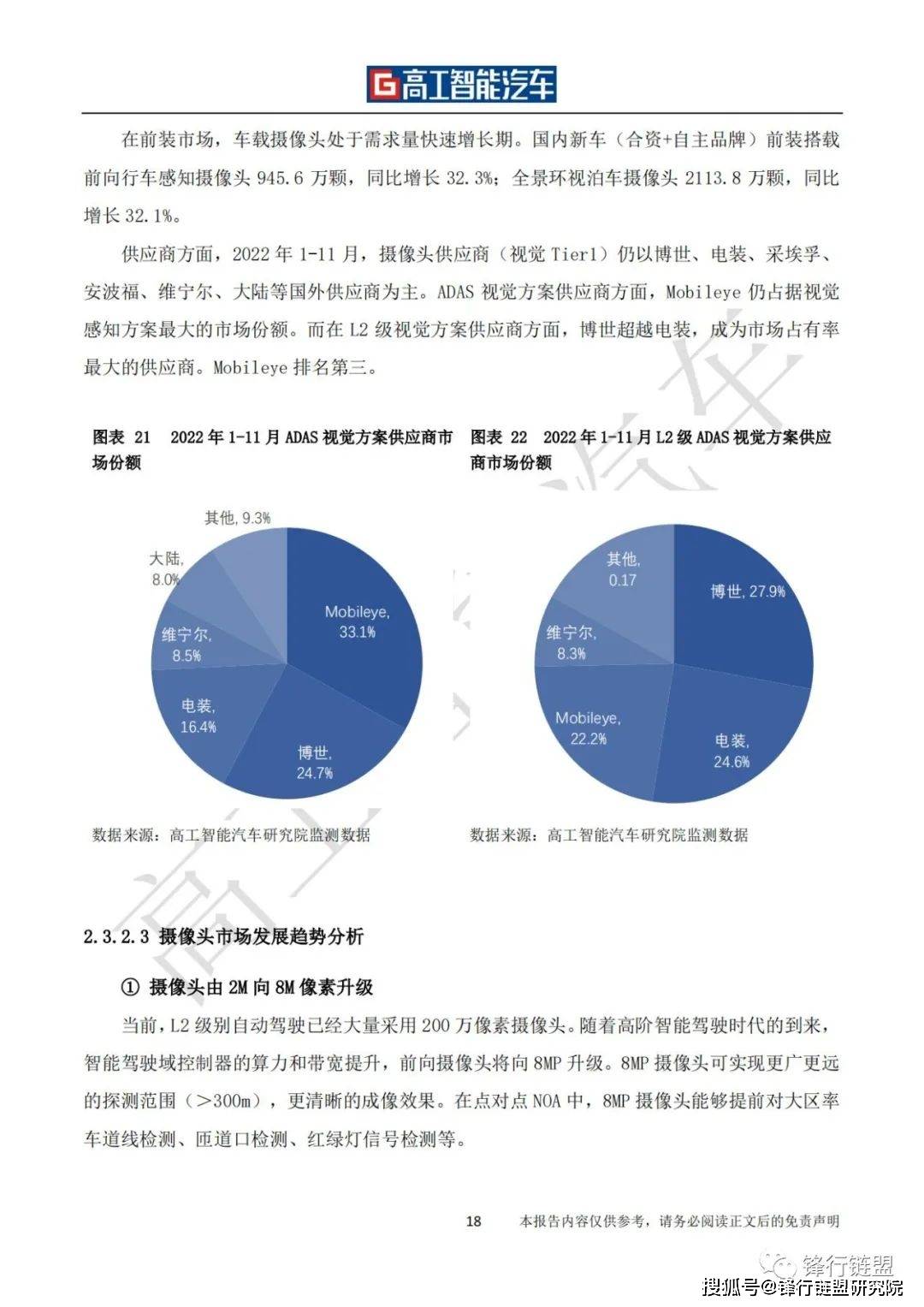 高阶智能驾驶行业开展蓝皮书(2021-2025)附下载