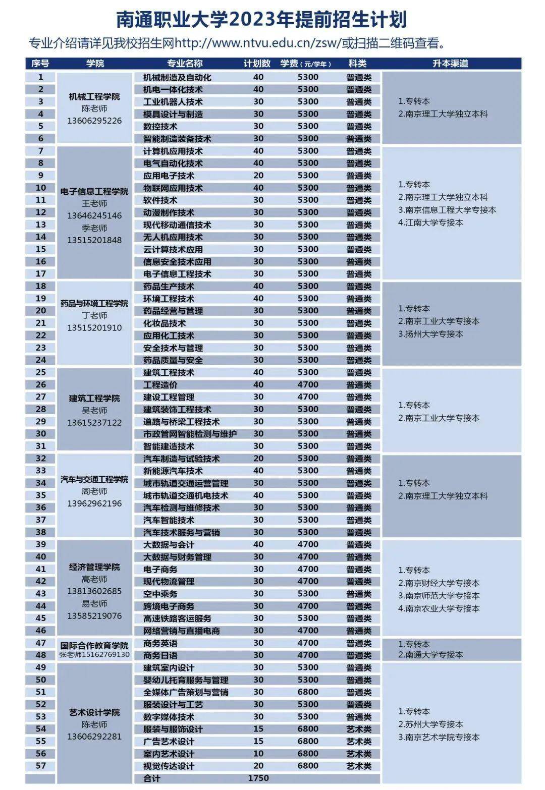 專業_技術_職業