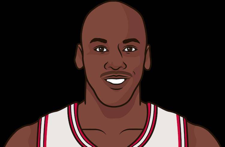 数说nba80年代7届新秀:84钻石一代在列,诞生18位