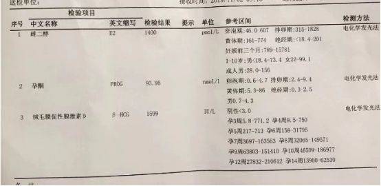 怎么可以错过（渣男恶搞怀孕媳妇）渣男怀孕生孩子 第2张