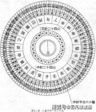 一百二十分金图片