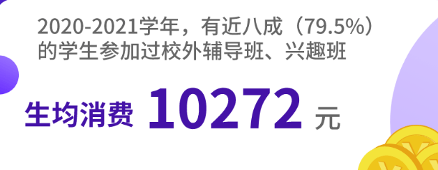 书法培训