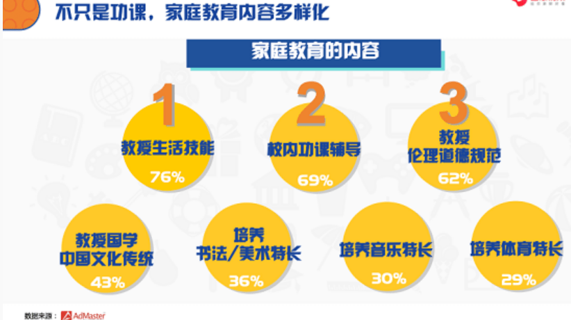 书法培训