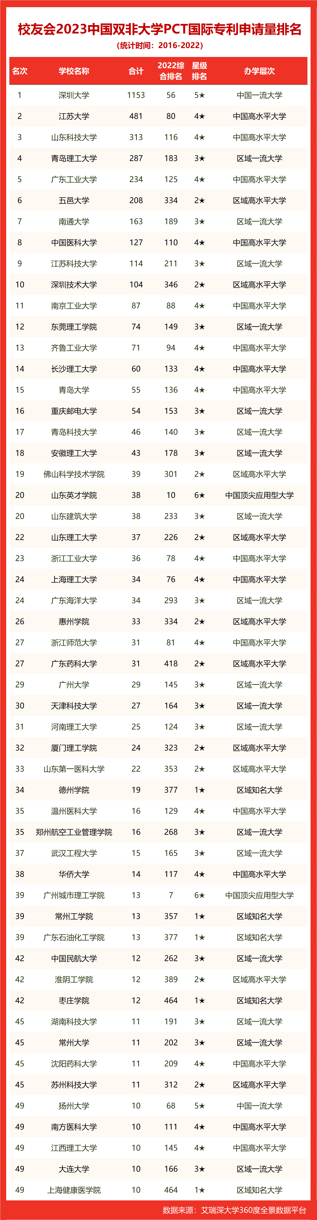 不看后悔（中国5非遗申请）非遗申请需要什么材料 第6张