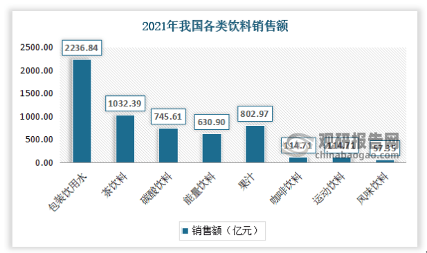 欧睿数据图片