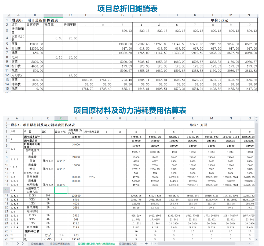 储能适用东西！源网荷储一体化项目成本预算Excel表（附文件）