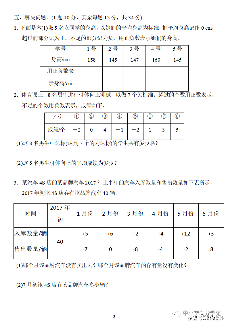 六年级数学下册：第一单位检测卷4套+谜底，典范、全面，可下载！