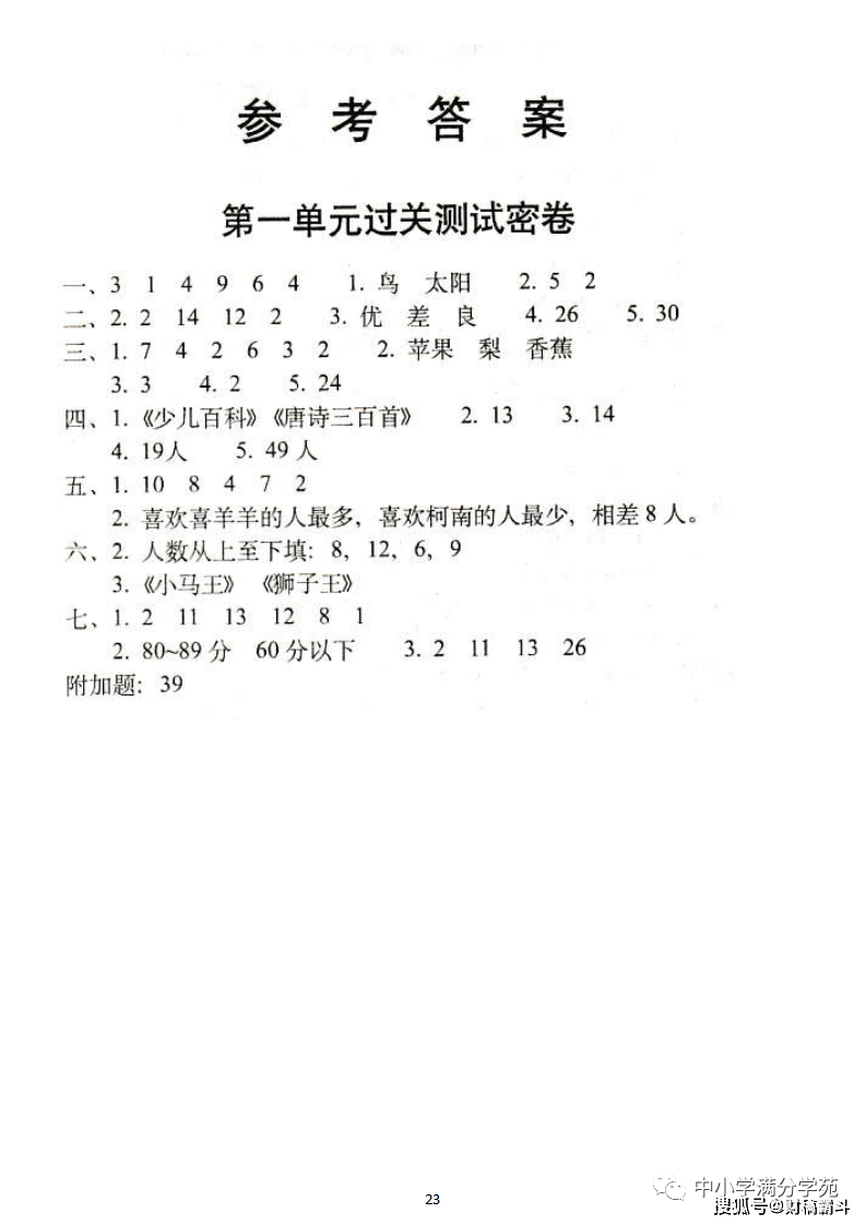 二年级数学下册：第一单位检测卷5套+谜底，典范、全面，可下载！