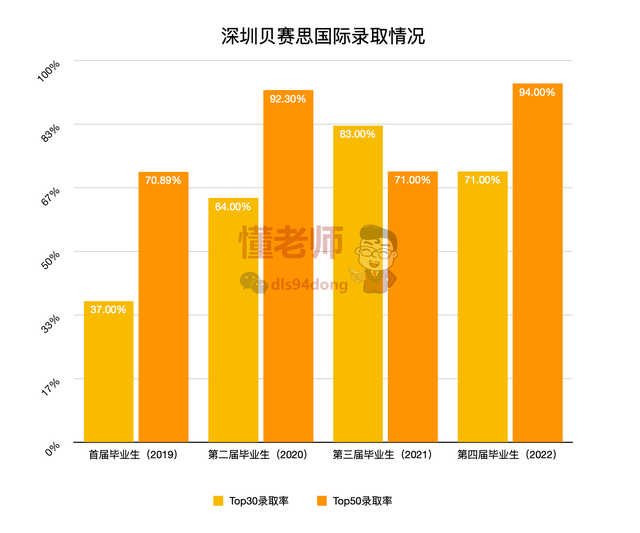 广州小学复刻学籍流程是什么（广州小学复刻学籍流程）-第1张图片-潮百科