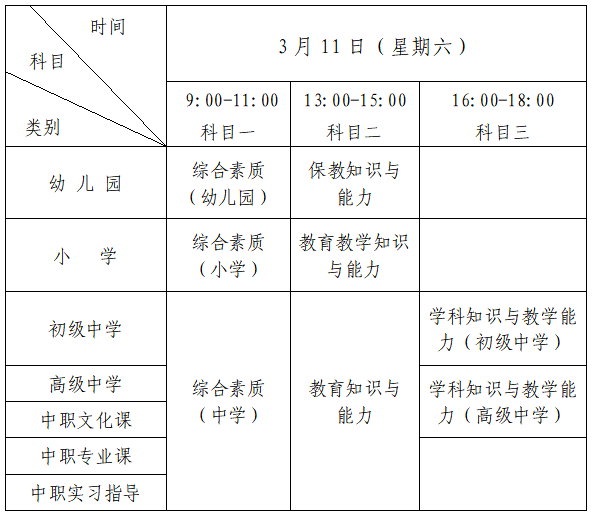 教师资格证笔试准考证图片