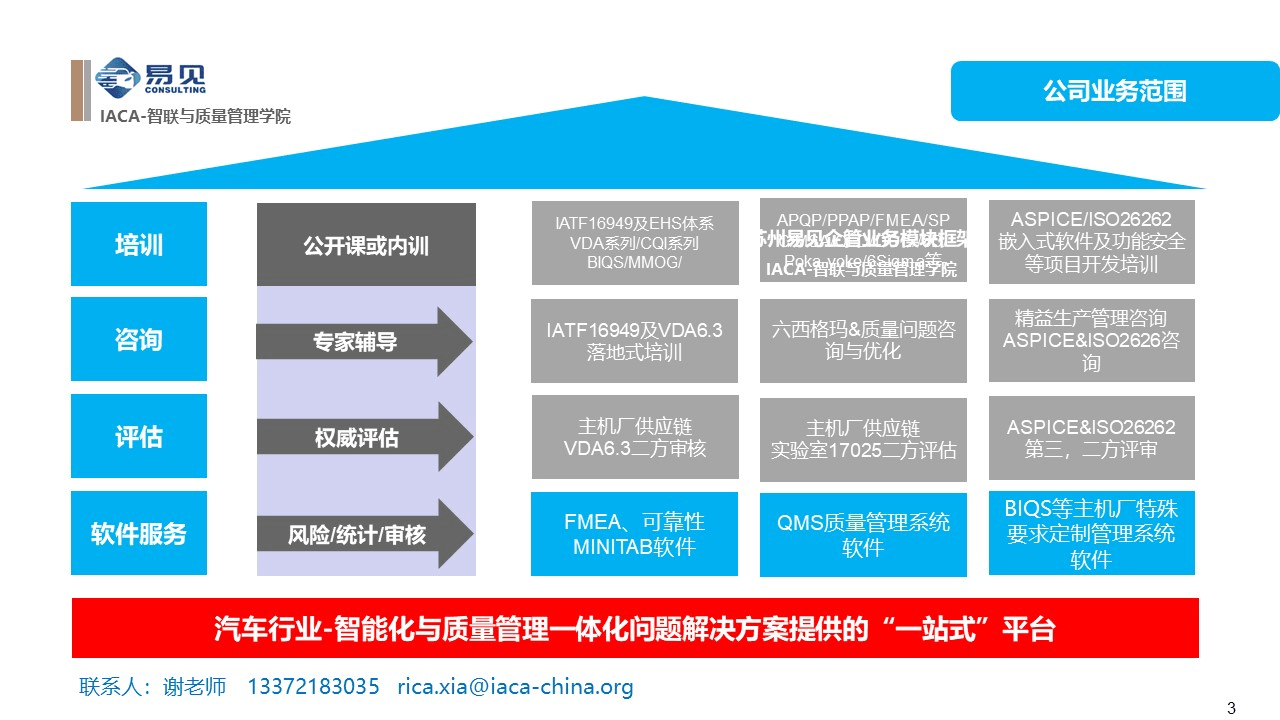 IATF16949内审员培训：构建质量管理体系的黄金钥匙