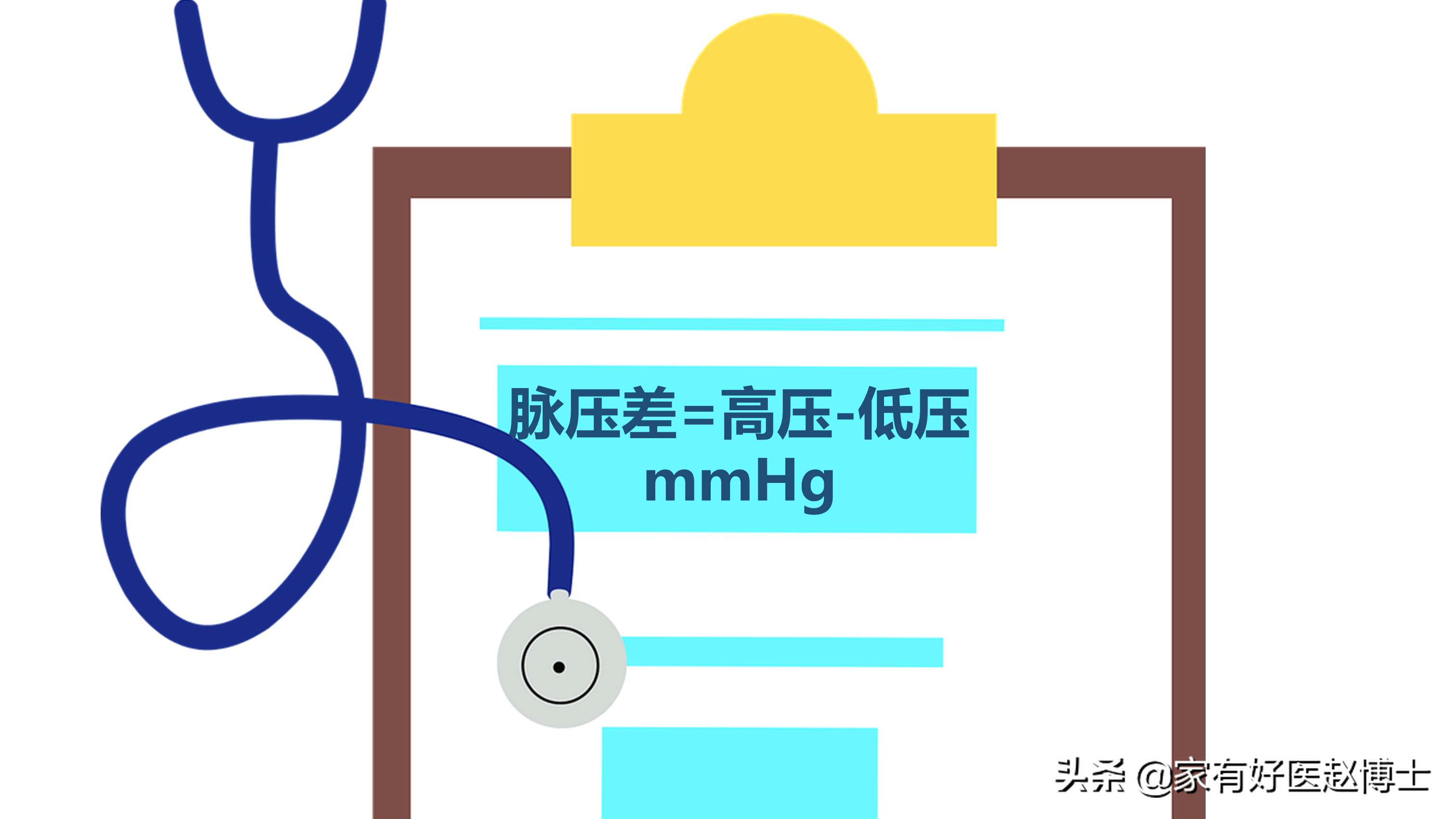 延缓动脉硬化,日常怎么做?_脉压_测量_手掌