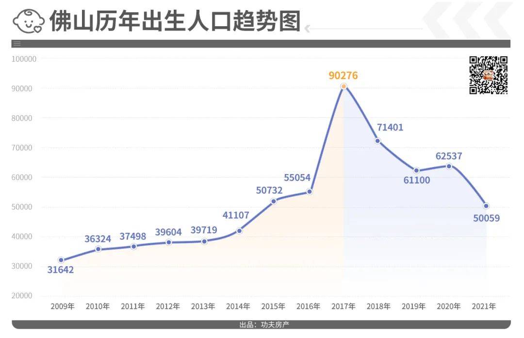 人口三角形统计图图片