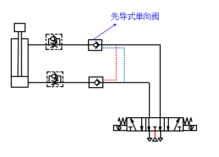 气路回路设计