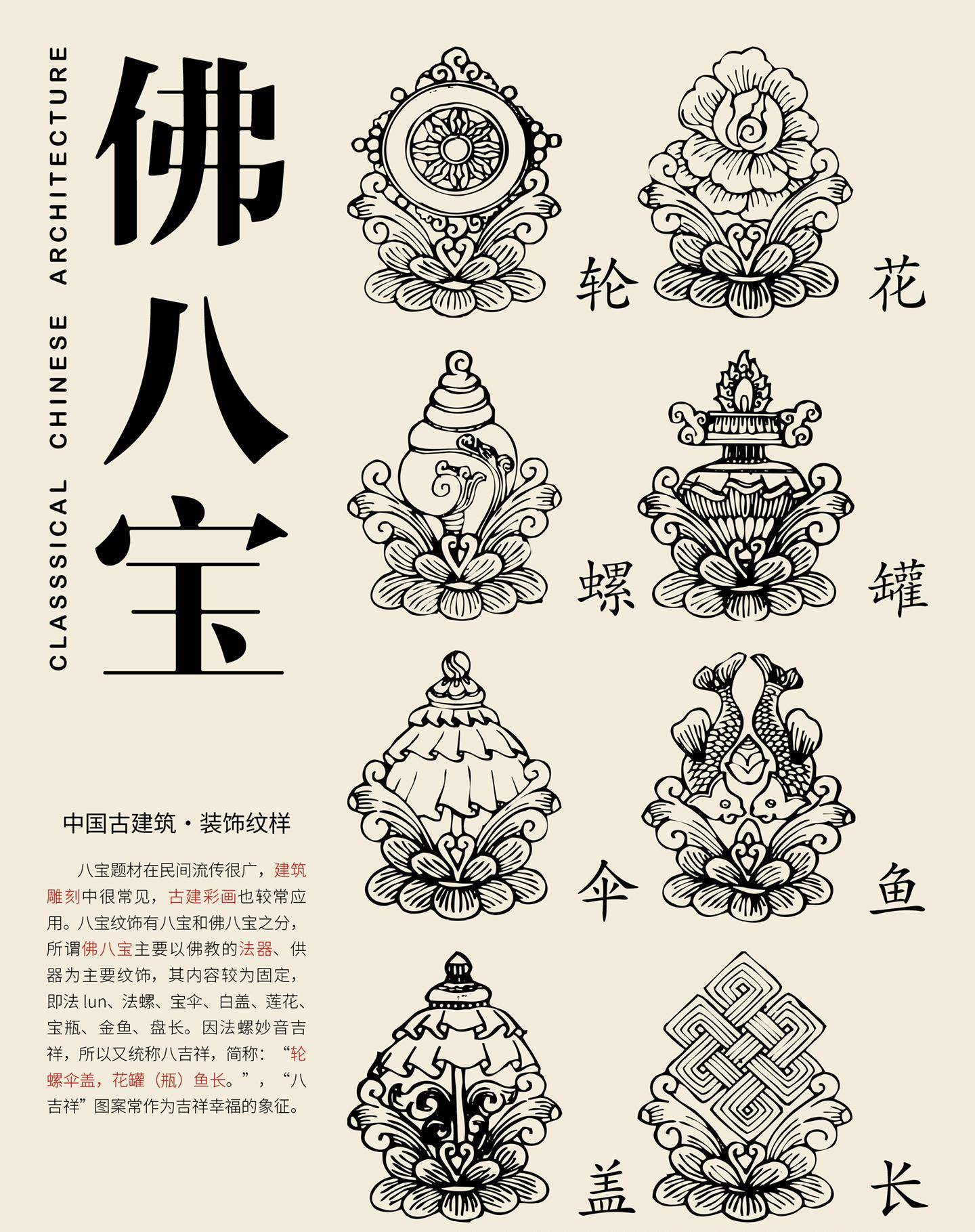 佛教装饰纹样图片