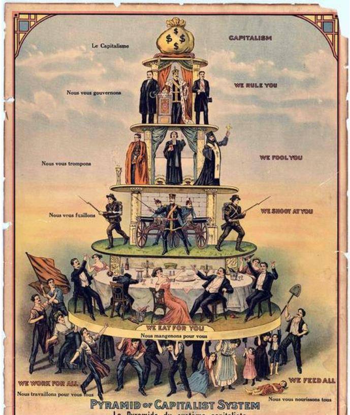 第一次世界大战爆发的经济政治根源,本质是什么?_发展_资本主义_德国