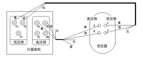 整流变压器变比试验仪(电科院)_接线_测试仪_仪器