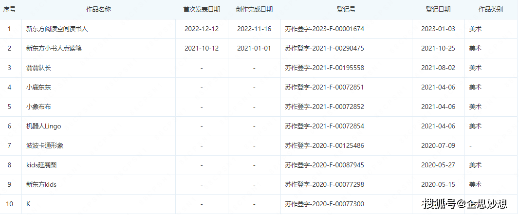 企查查风险扫描自身风险什么意思（企查查风险扫描提示信息有1条） 第10张