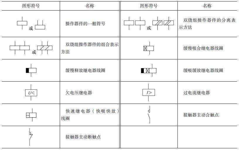 电磁离合器符号图片