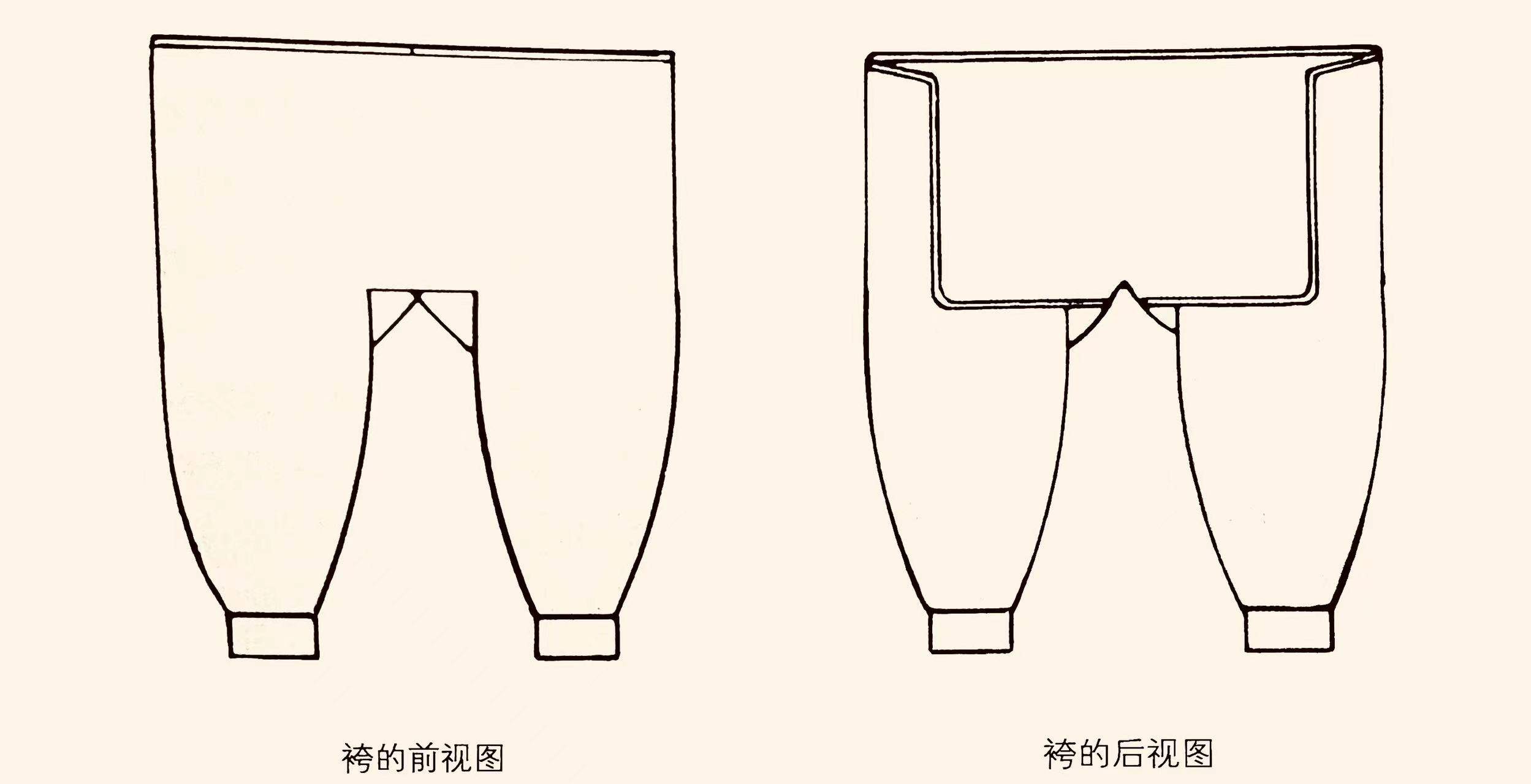 古代裤子的演变过程图片