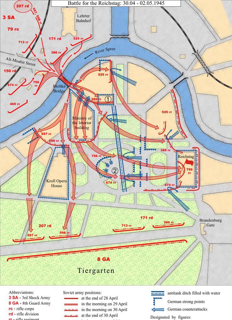 柏林战役详解:300万军队参战,苏联付出多大代价?_苏军_德军_进攻