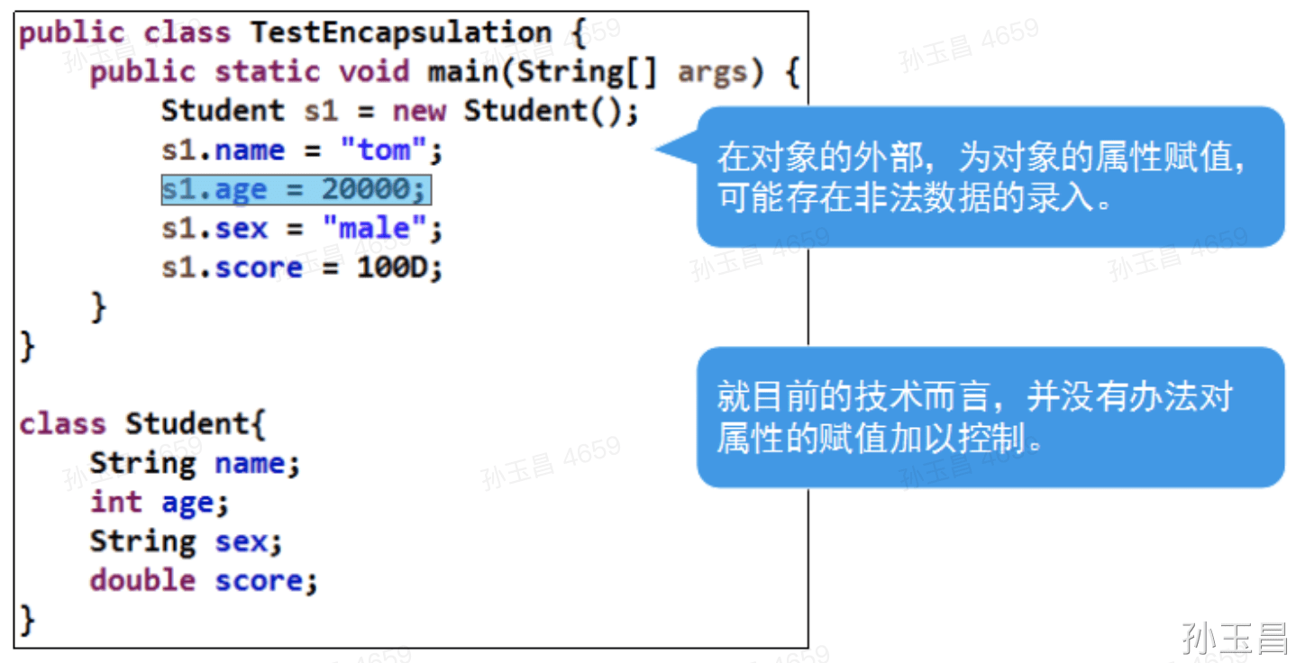 商业模式设计顶层设计_大话设计模式java版_大话 观察者模式 类图