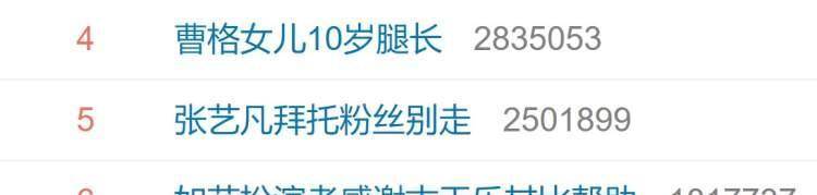 曹格与妻子带娃齐出行_Grace曹华恩 长大变美 曹格女儿