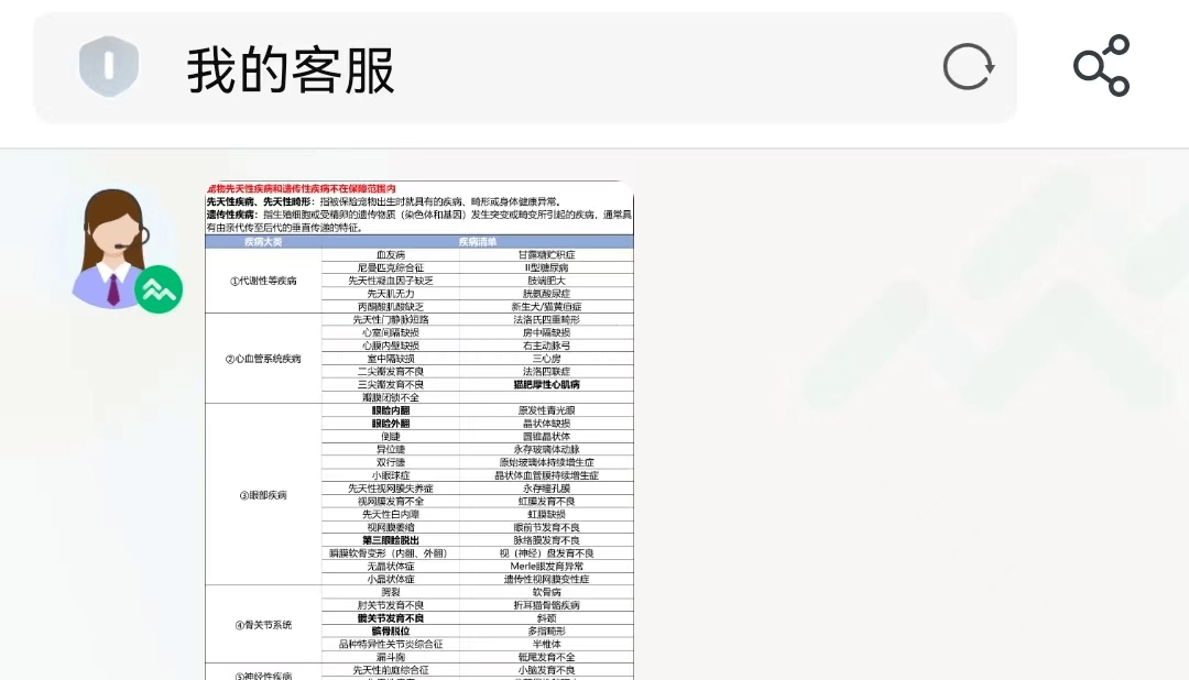 宠物保险有必要买吗？全网最全整理，教你如何避坑！(宠物保险怎么样)