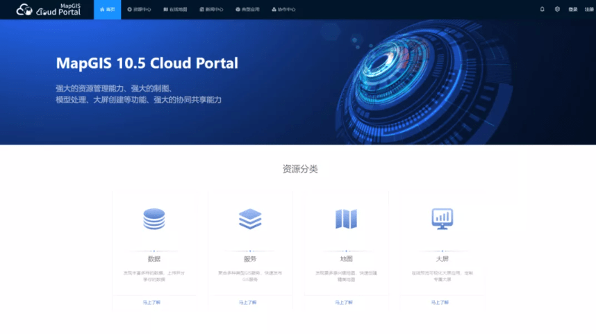 平台门户网站建设_云GIS门户服务器平台