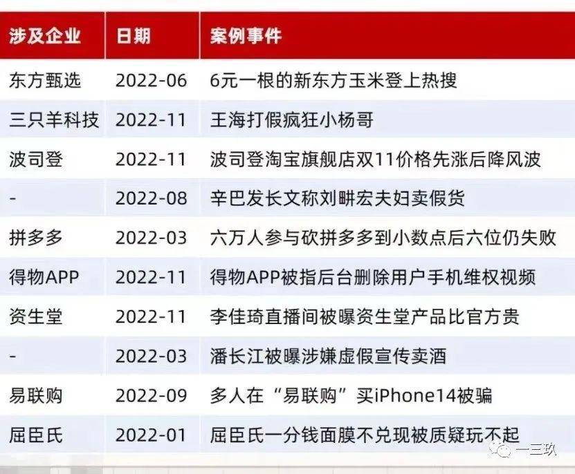 天眼查行政处罚可以删吗（天眼查行政处罚信息怎么删除） 第3张