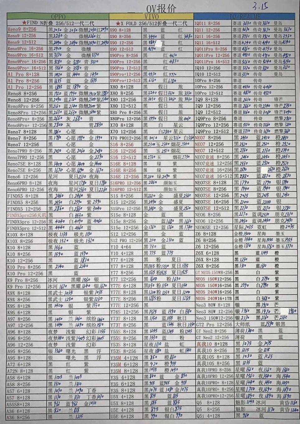 深圳华强北手机批发报价单2023年3月15日
