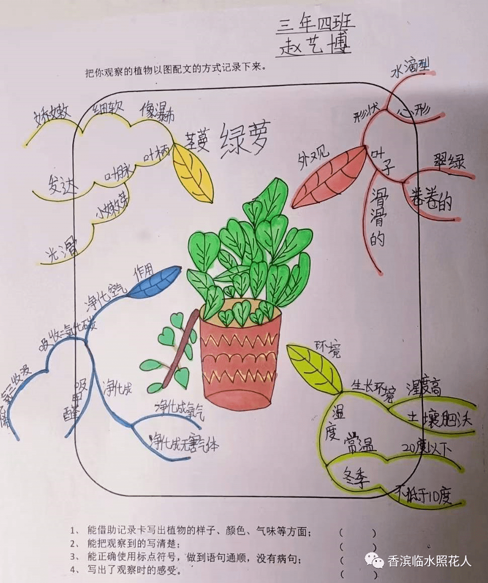 线上线下