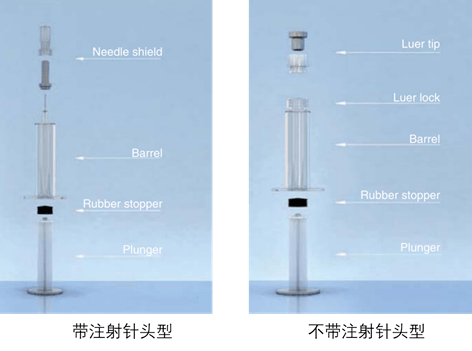 新冠疫苗预充式注射器图片