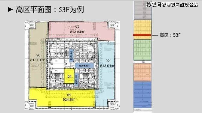 深业上城平面图片