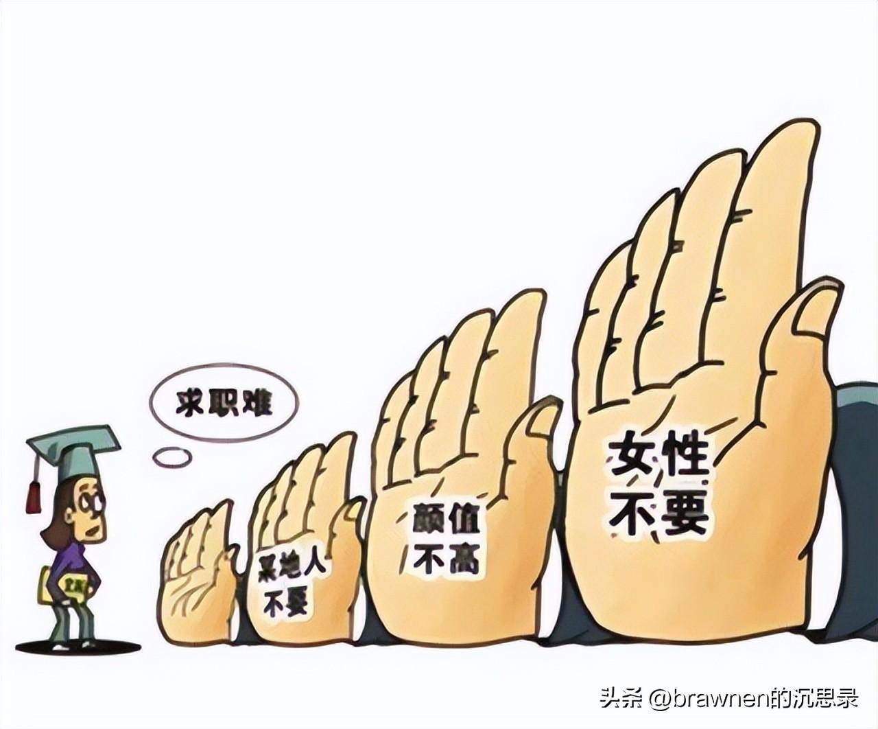 可以统一归为职场中的年龄歧视,跟性别