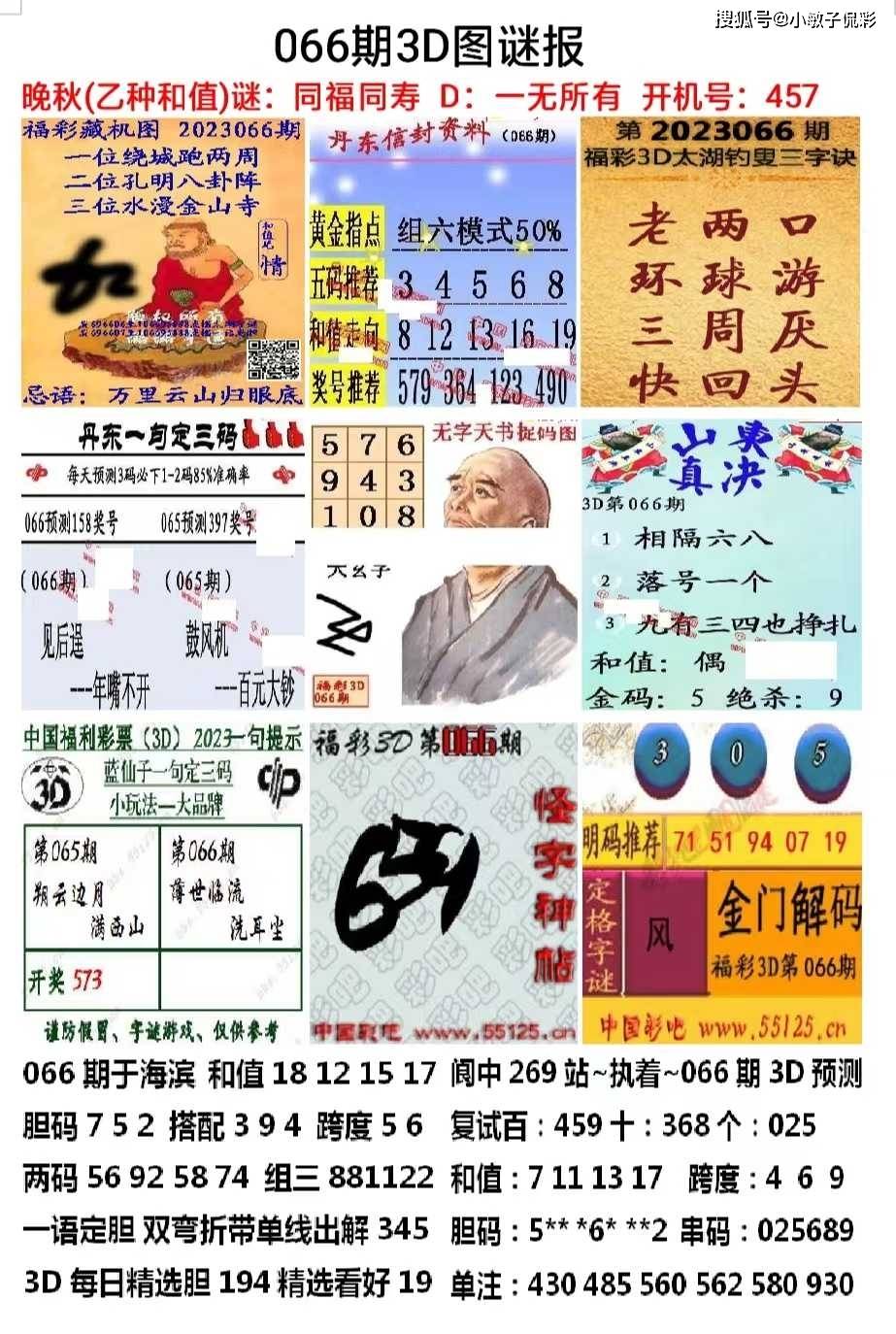 第2023066期3d讨论笔记-仅供公益娱乐_号码_频率_下期