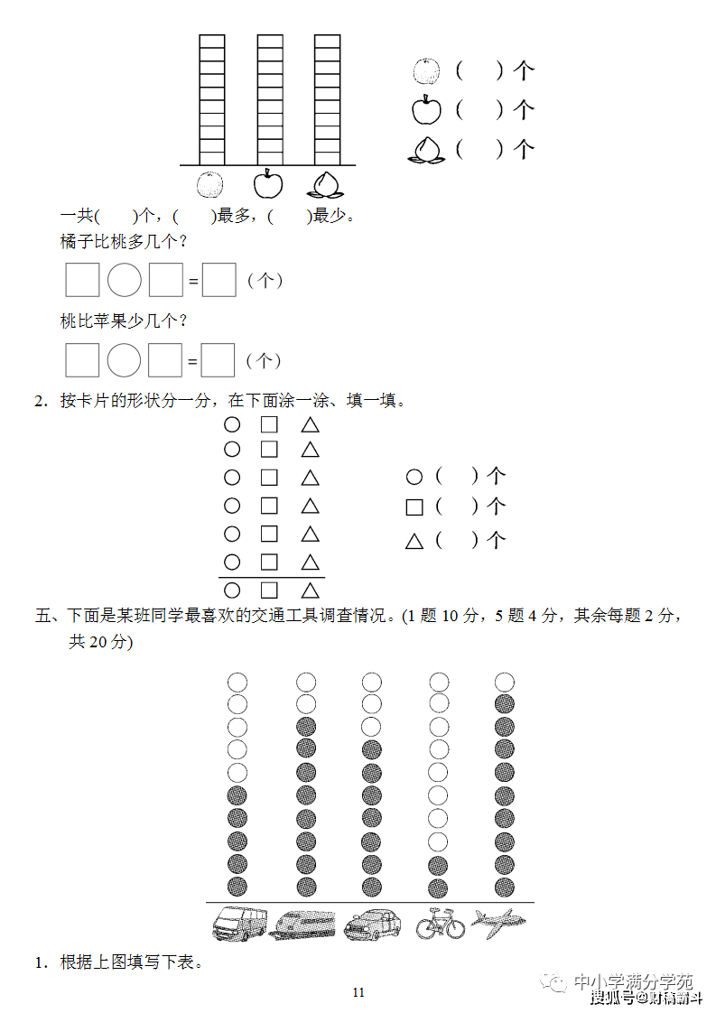 一年级数学下册：第三单位检测卷4套+谜底，典范、全面，可下载！